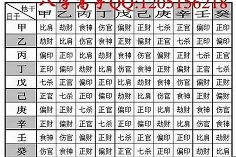 八字重缺點|【八字重缺點】八字重的人，你有想過八字重的缺點嗎？